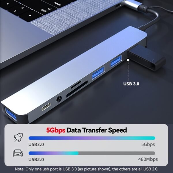 Hub USB C de 8 Portas - Imagem 8