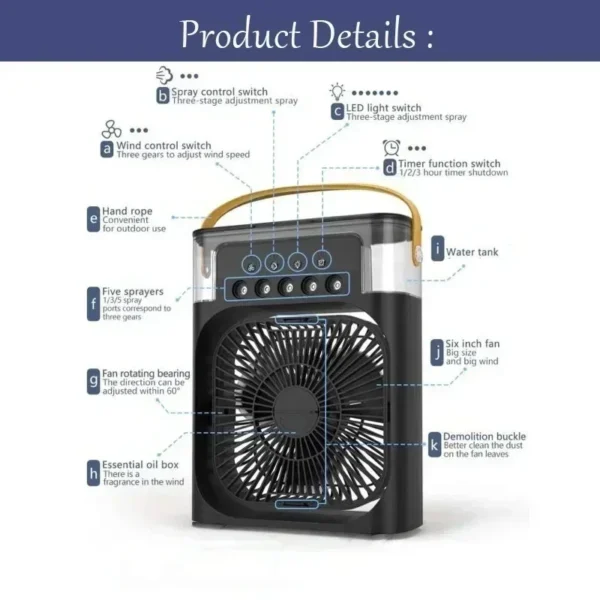 3 em 1: Ventilador, Mini Refrigerador de Ar e Umidificador Preto - Imagem 3