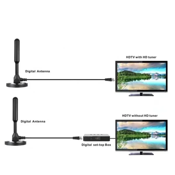 Antena Digital HD TV 3.5 dbi - Imagem 2